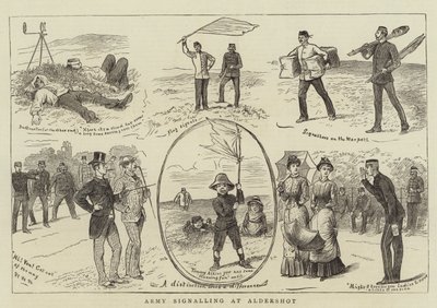 Sinalização do exército em Aldershot de William Ralston